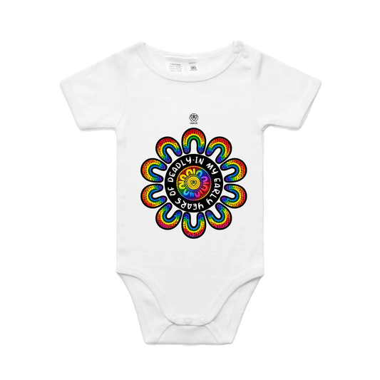 White front flat lay