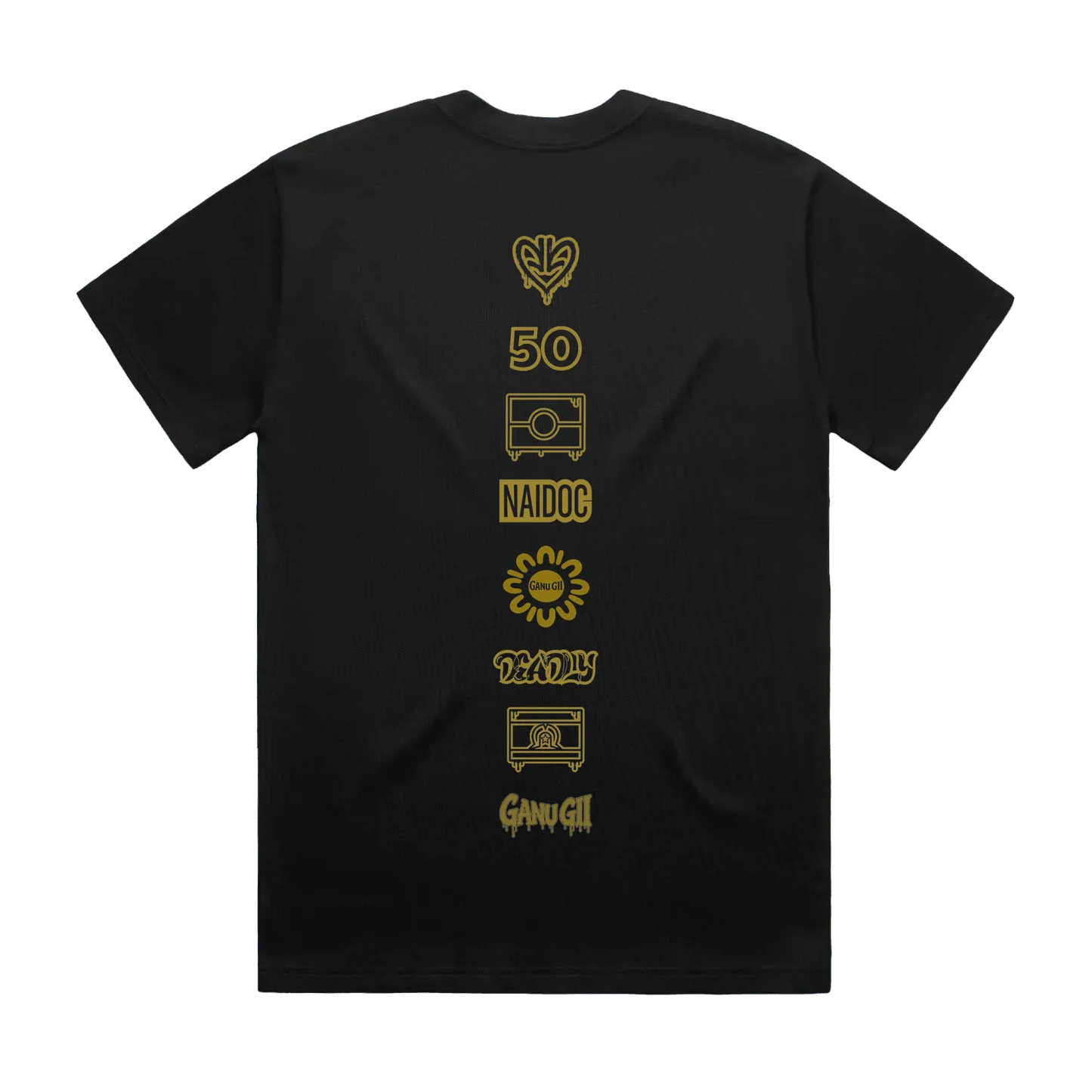 Black back flat lay