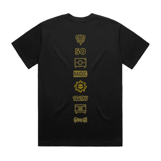 Black back flat lay